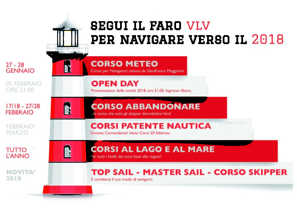 Faro VLV Segui il faro vlv