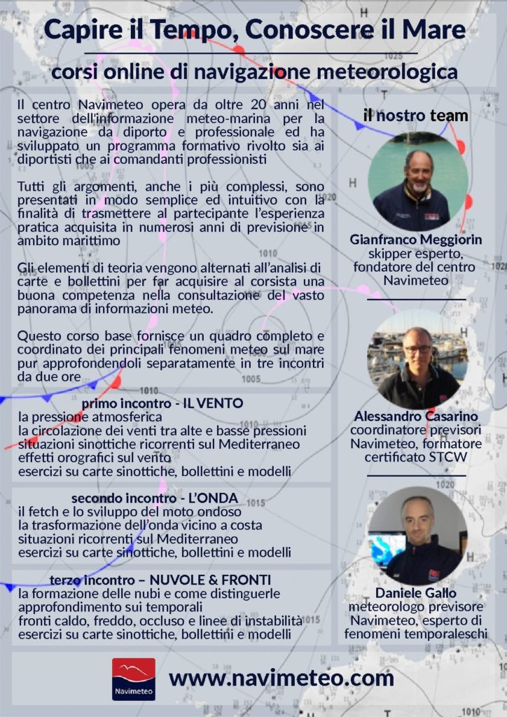 Meteo corsi online