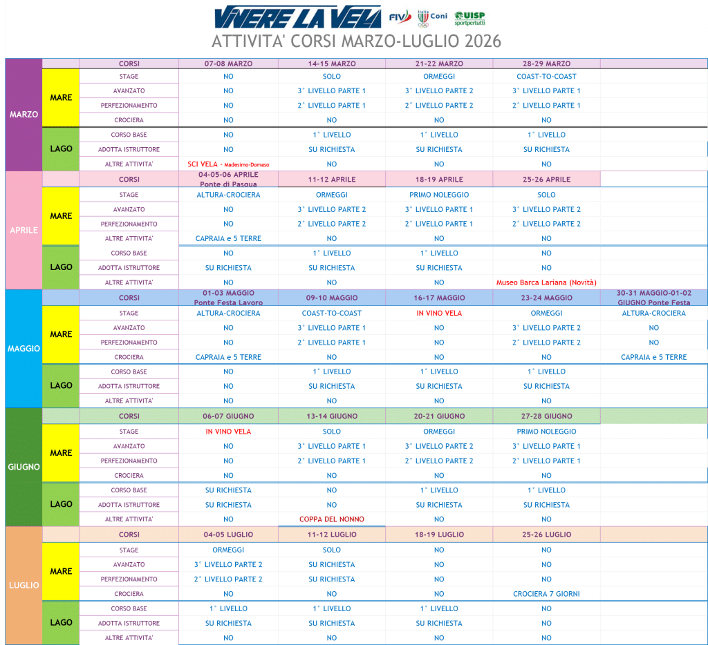 Calendario Corsi di vela Sett-Nov 2025
